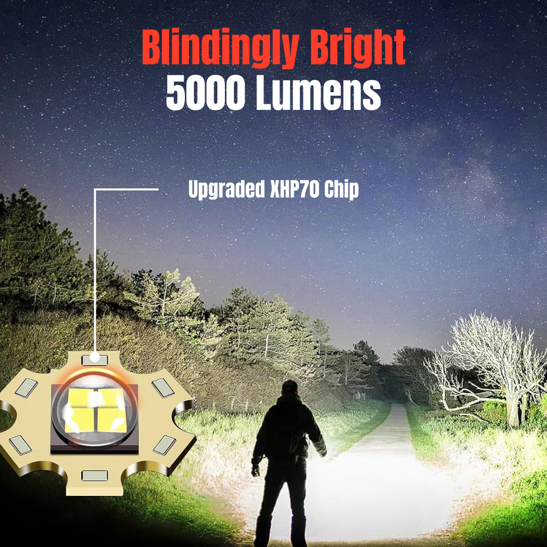 NightBuddy™ Super Bright Flashlight