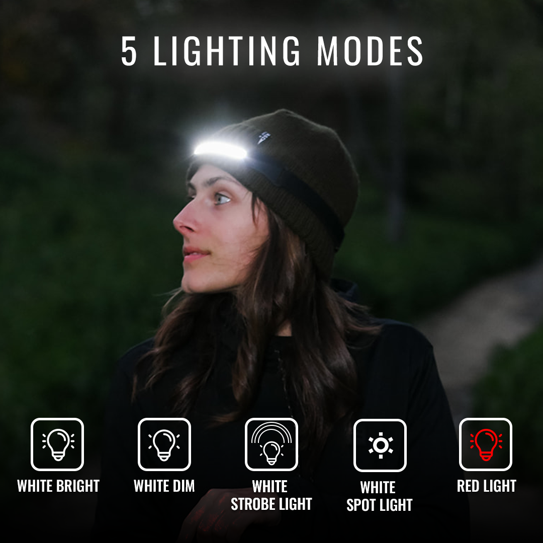 NightBuddy 230° LED Headlamp - The World's #1 Headlamp | Perfect Night Vision Anywhere, Anytime