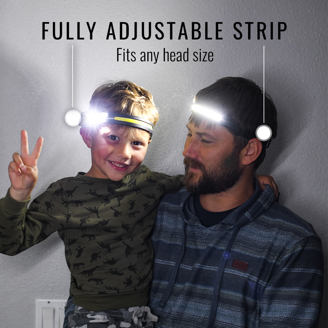 230º LED Headlamp - Most Powerful Headlamp From NightBuddy™