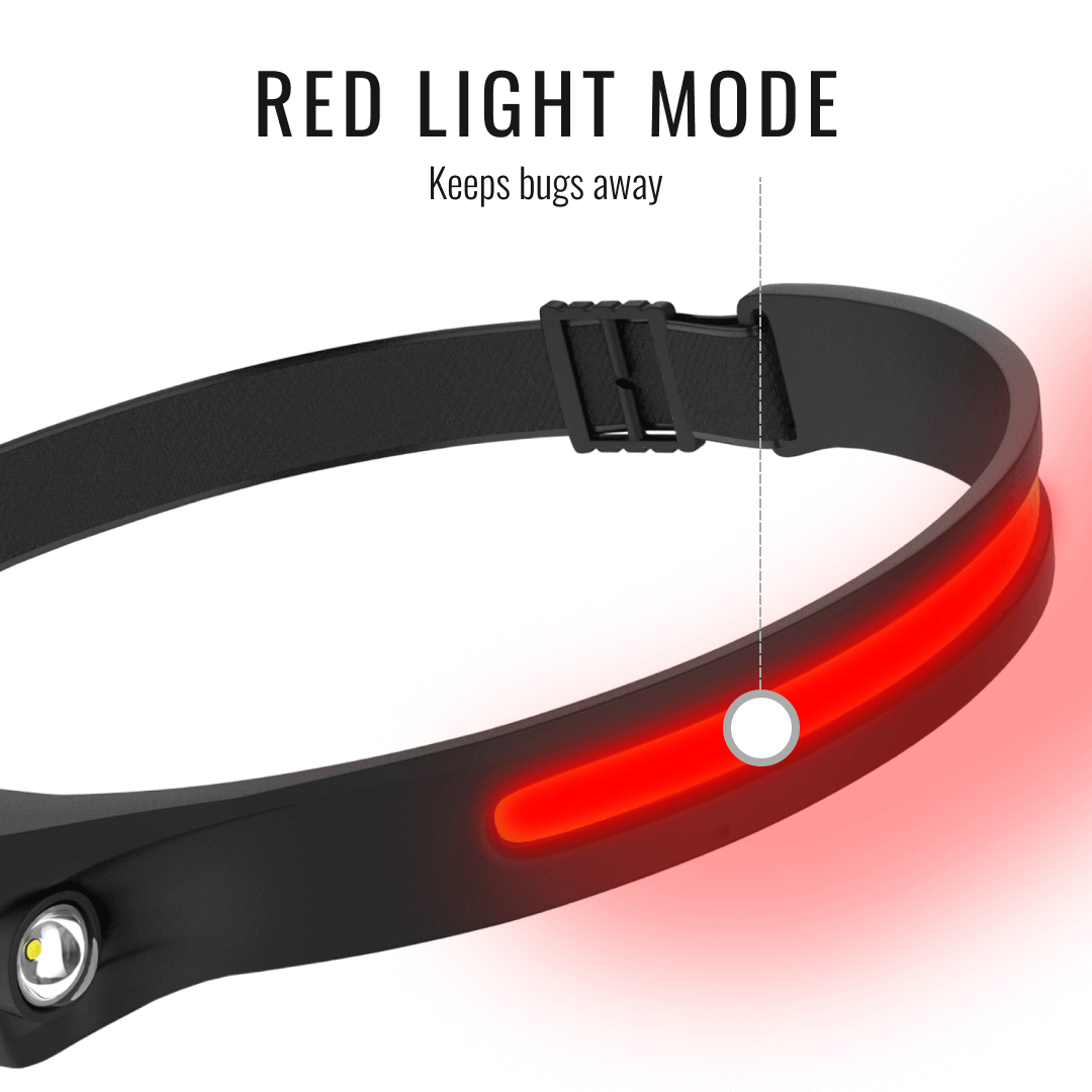 NightBuddy | The Original Headlamp with 230° wide beam, wave sensor, 5 lighting modes including red light to keep the bugs away