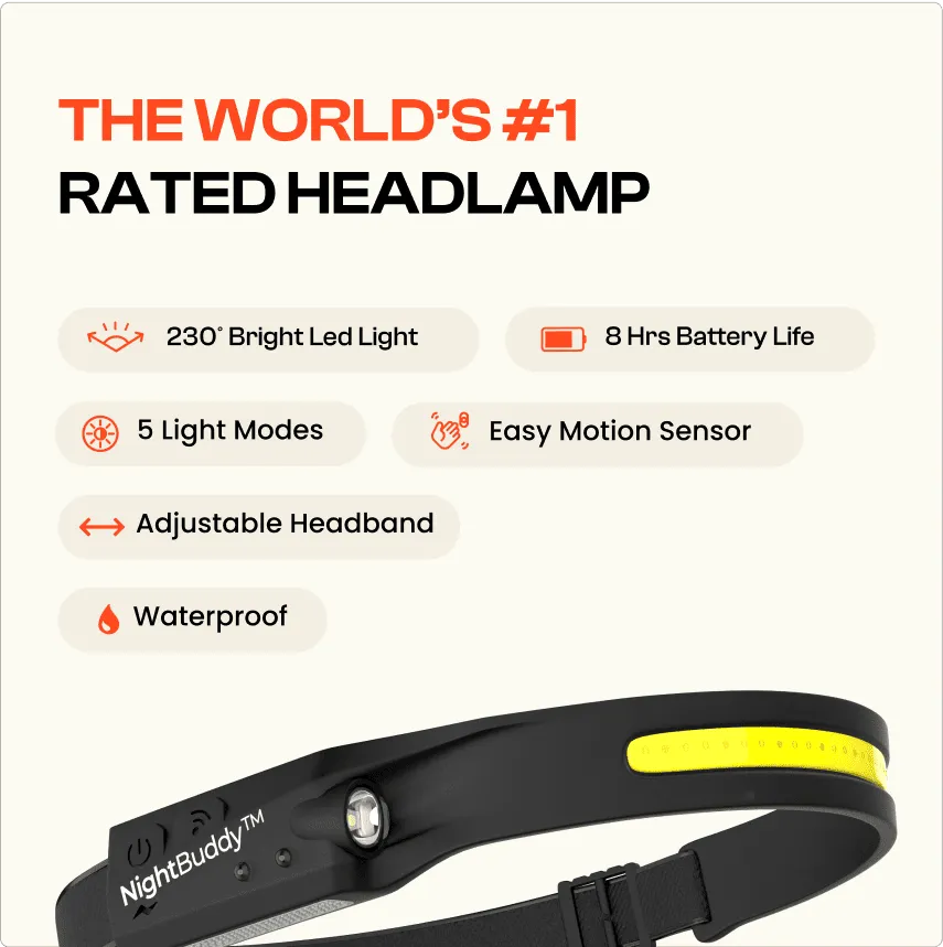Lampada frontale a LED ultra luminosa, ricaricabile tramite USB con sensore, impermeabile IPX4 Lampada frontale a LED ultra luminosa, ricaricabile tramite USB con sensore, impermeabile IPX4