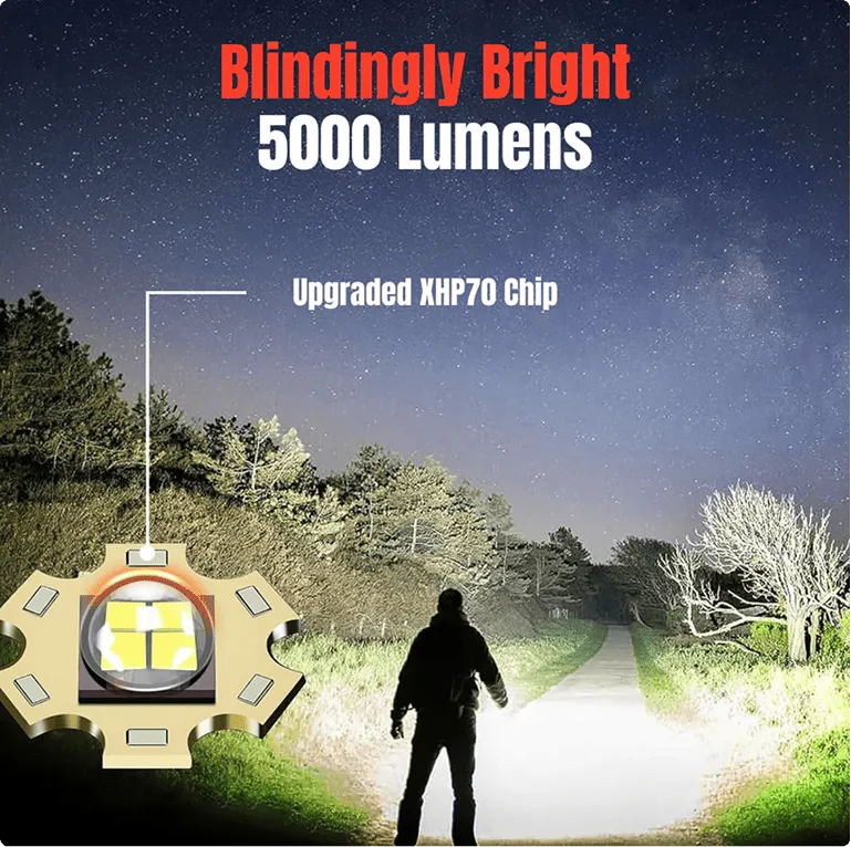 NightBuddy™ Super Bright Flashlight
