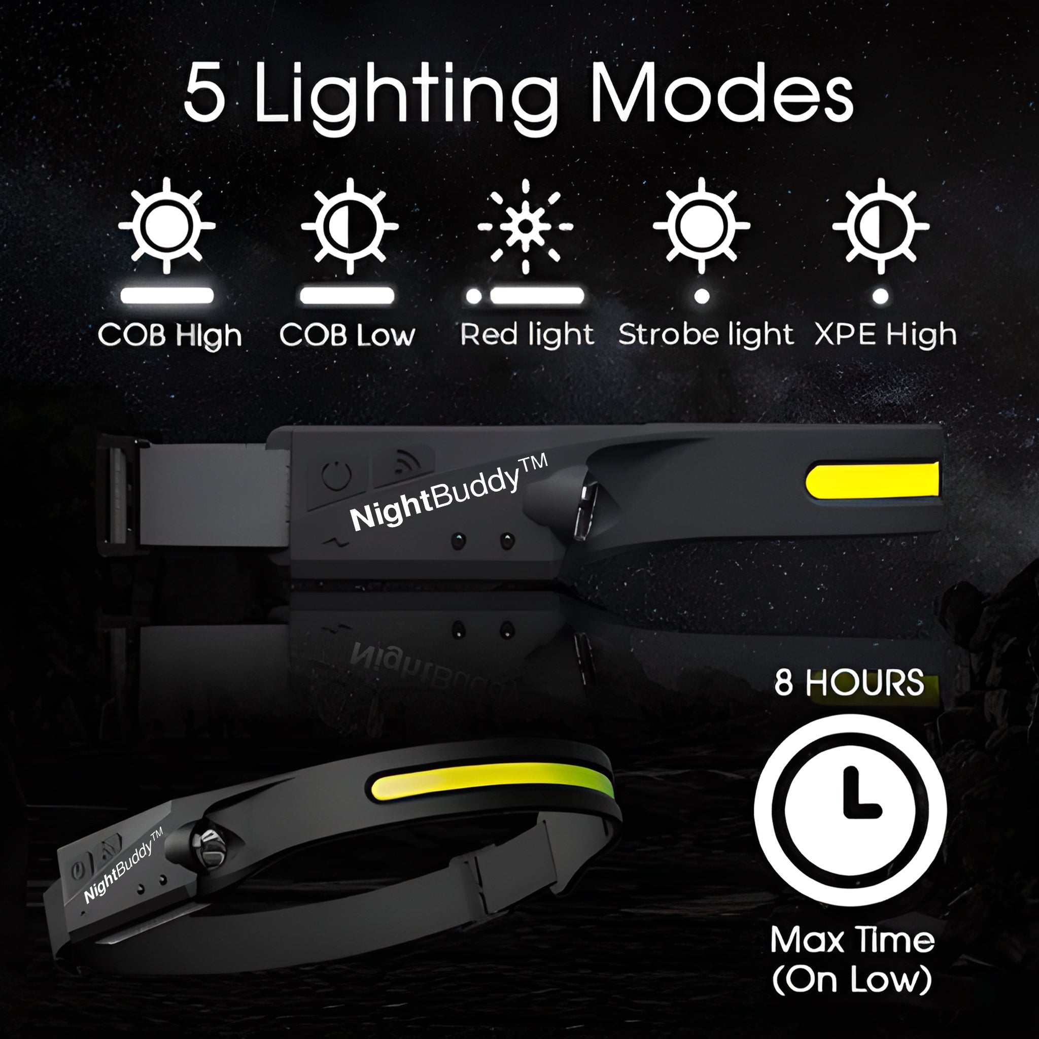 5x NightBuddy - 230 Headlamp